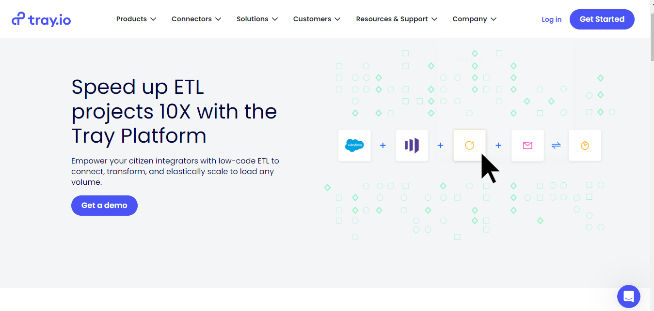 Tray.Io Review